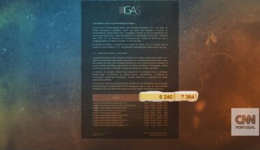 Quase três milhões de euros ganhos em cirurgias adicionais num serviço de dermatologia de pai e filho