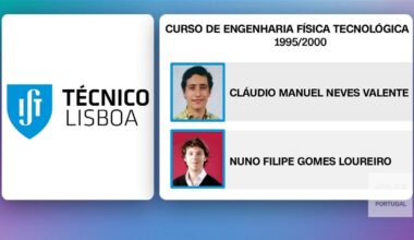 A história de dois universitários brilhantes que começou há 30 anos em Lisboa e acabou em tragédia nos EUA