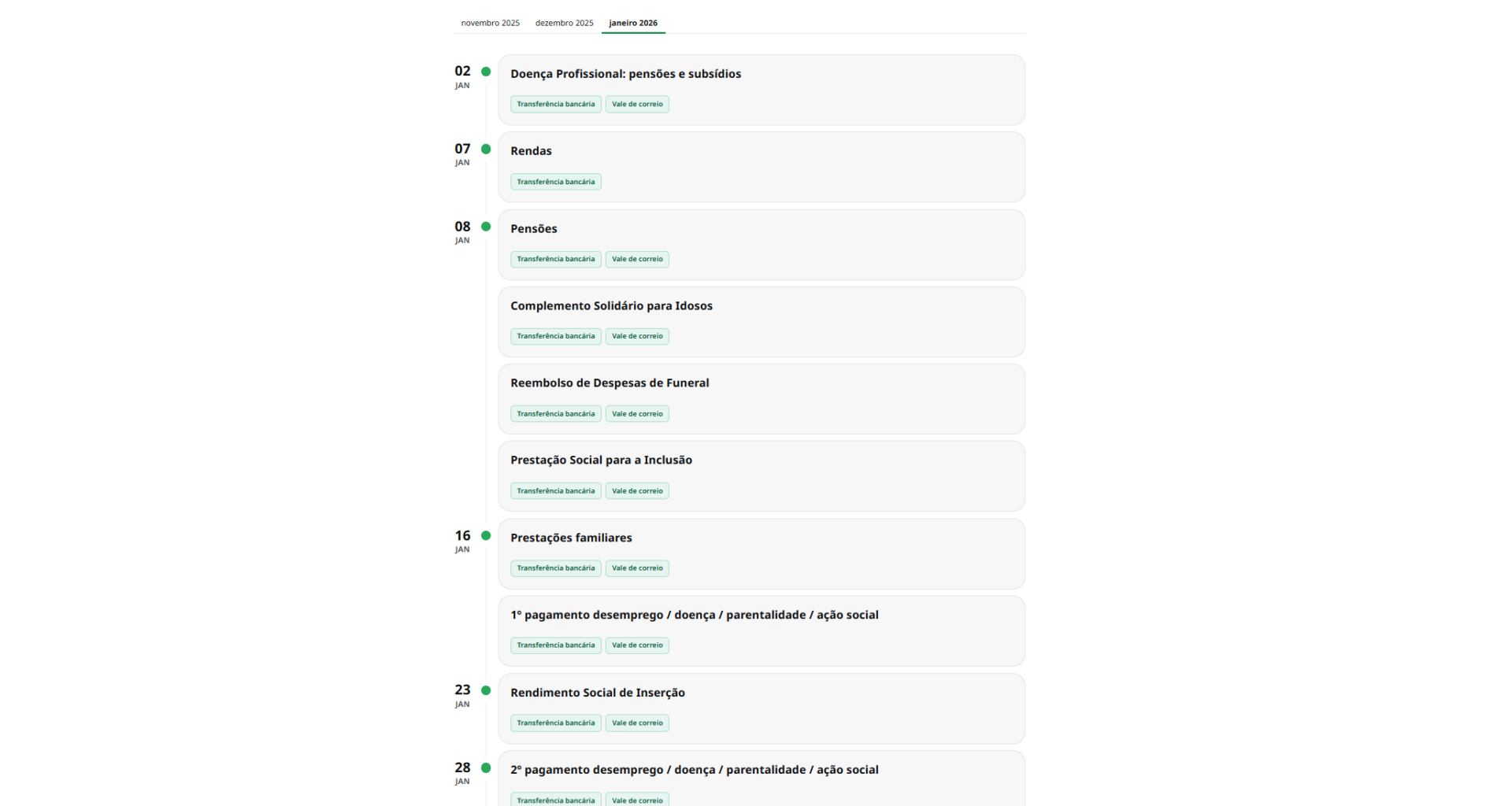 Datas de Pagamento das Prestações Sociais – Janeiro de 2026