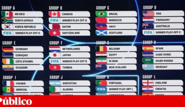 Portugal joga fase de grupos do Mundial 2026 nos EUA e estreia-se em Houston | Futebol