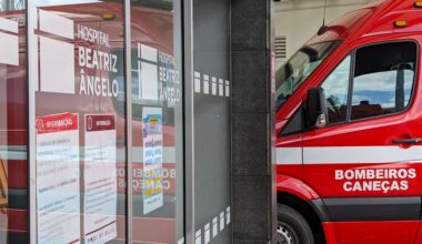 Urgências pressionadas. Três serviços fechados e vários condicionados