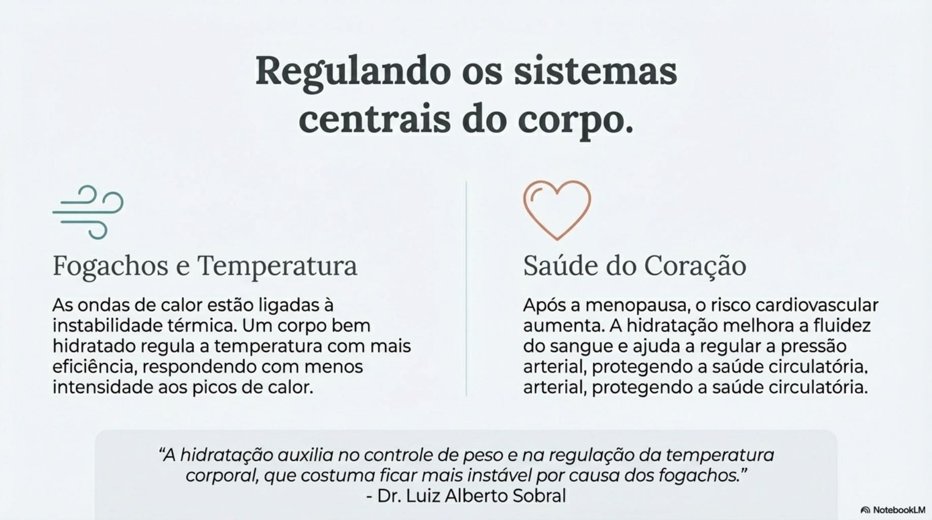 Guia Visual do Equilíbrio Hídrico na Menopausa