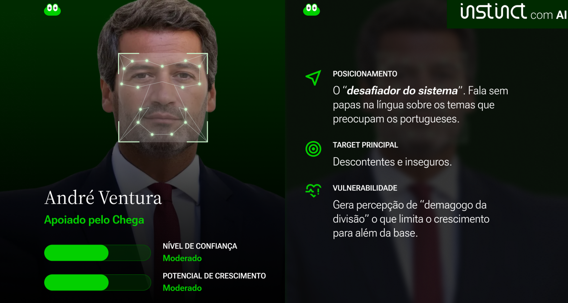 André Ventura, "o desafiador do sistema"