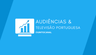 Audiências 12/12/2025 - Quinto Canal