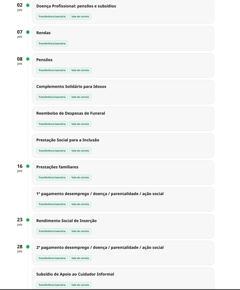 Datas de Pagamento das prestações social - janeiro de 2026