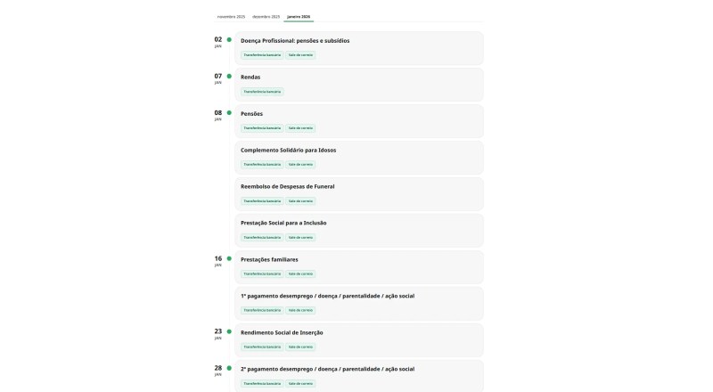 Pagamentos Prestações Sociais Janeiro 2026