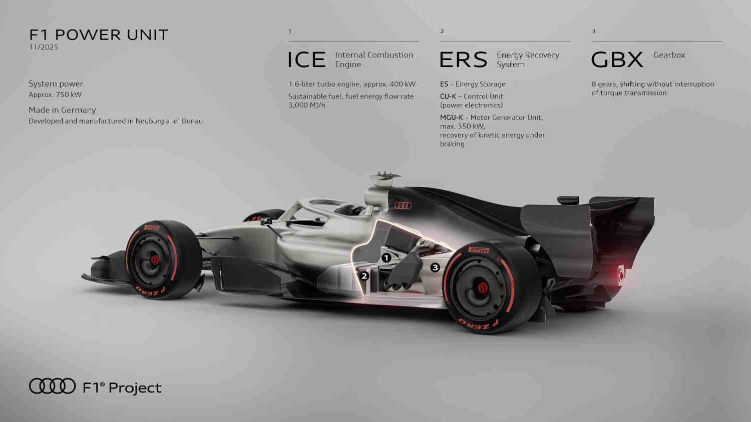 Raio-X: a nova unidade motriz da F1 by Audi