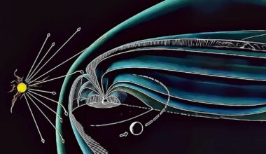 A atmosfera da Terra está a escapar para a Lua