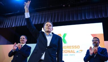 Salário Mínimo 1600€ e Médio 3000€ até 2029