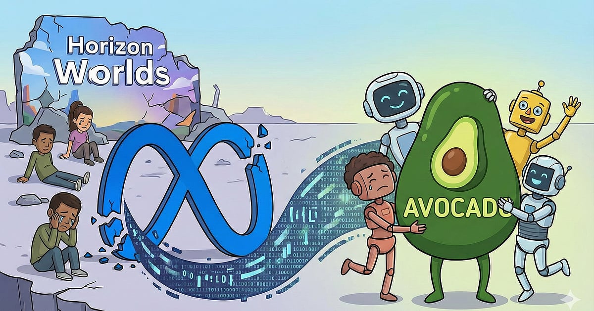 Meta acorda de um sonho virtual com 70 mil milhões de perdas. Zuckerberg “desliga” o Metaverso e vira-se para a Superinteligência