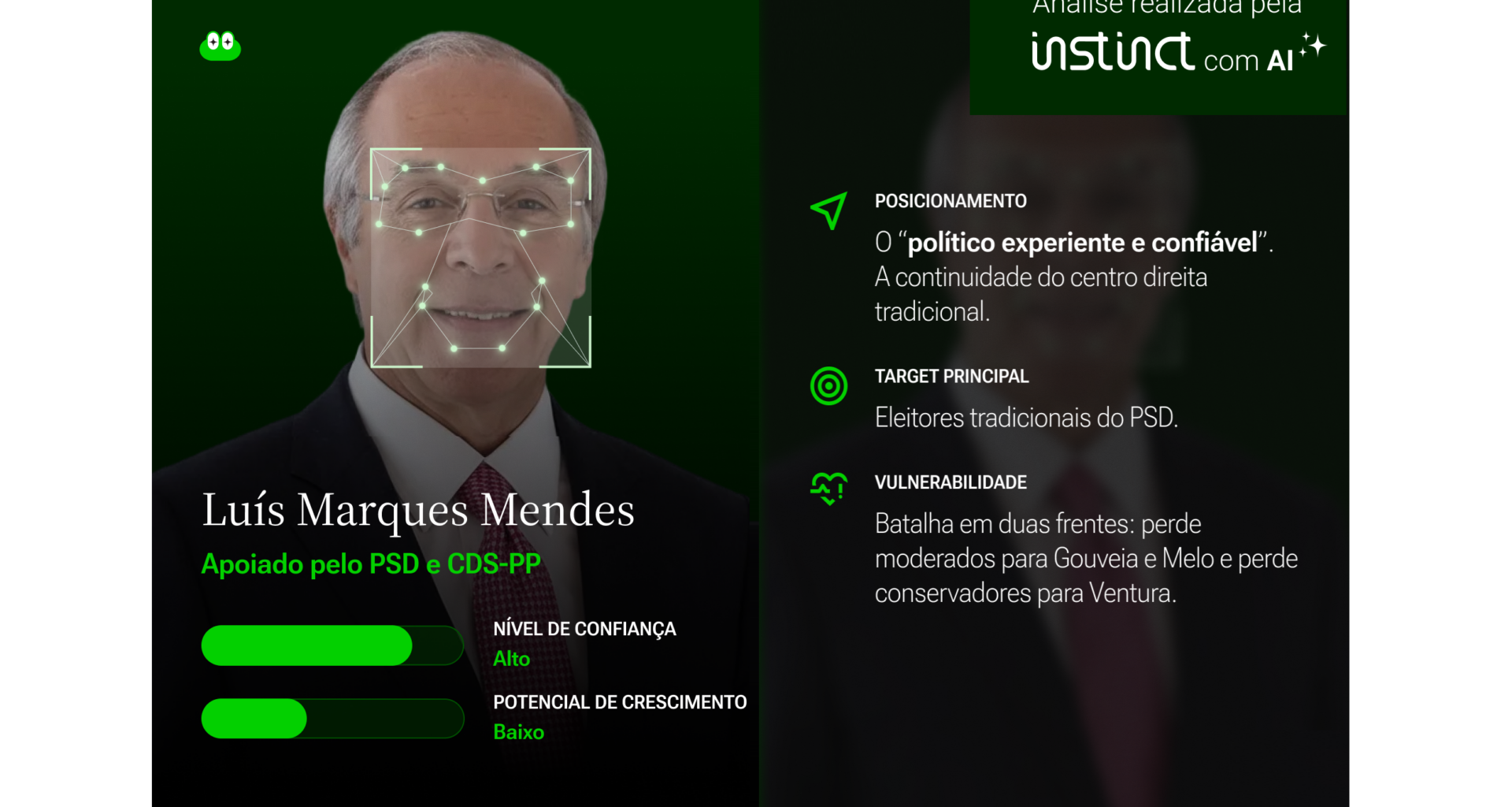 Marques Mendes, o “político experiente e confiável”