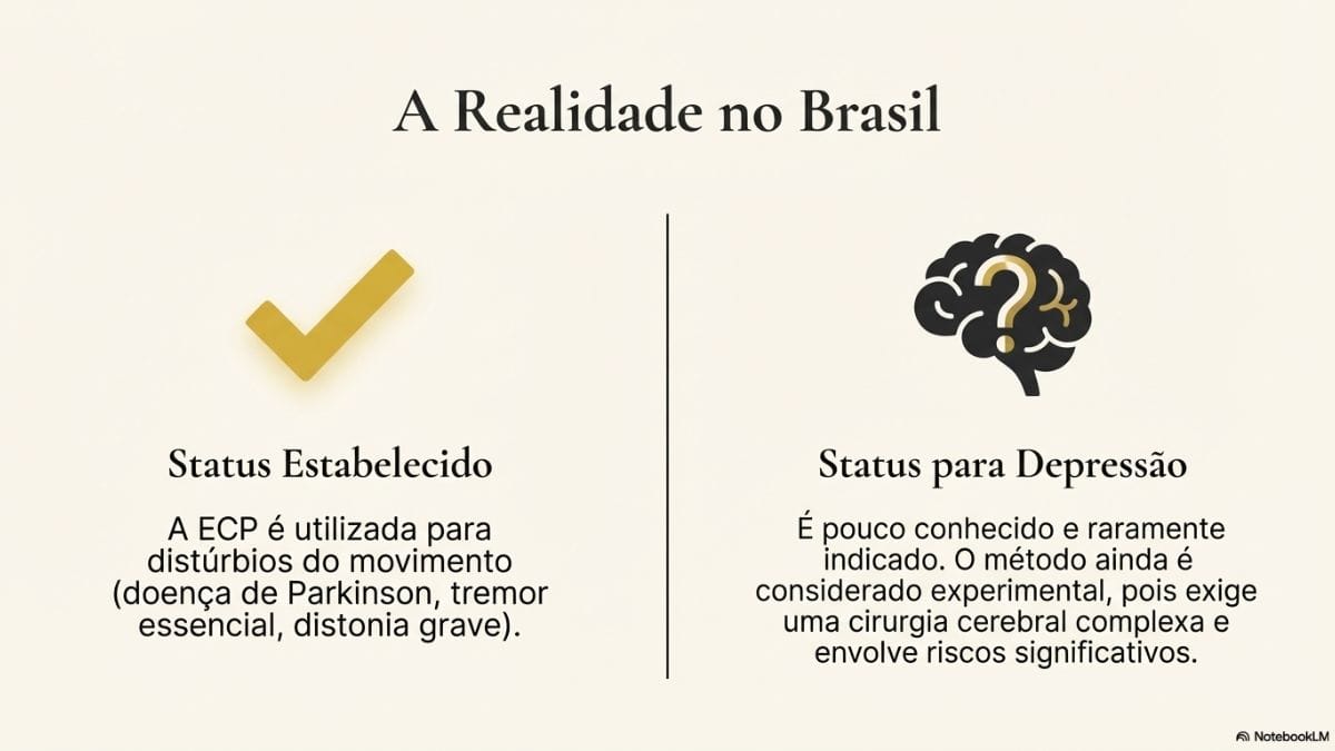 guia visual marcapasso cerebral para depressão