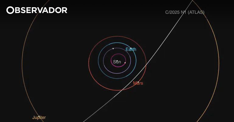 Cometa interestelar 3I/Atlas faz maior aproximação à Terra – Observador