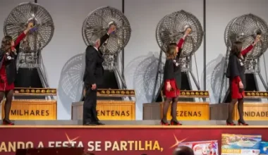 Apostador no Funchal vence primeiro prémio da Lotaria Clássica do Natal