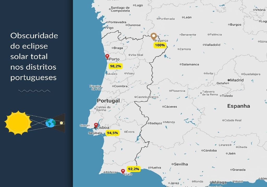 Percentagens de obscuridades previstas para o eclipse solar total de 12 de agosto de 2026