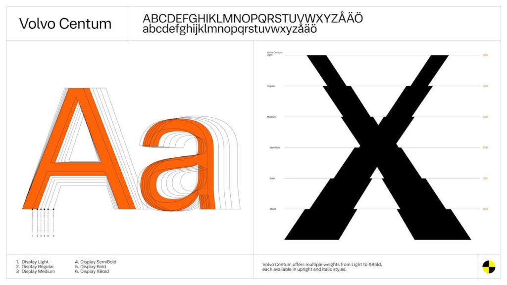 Volvo Centum segurança tipografia
