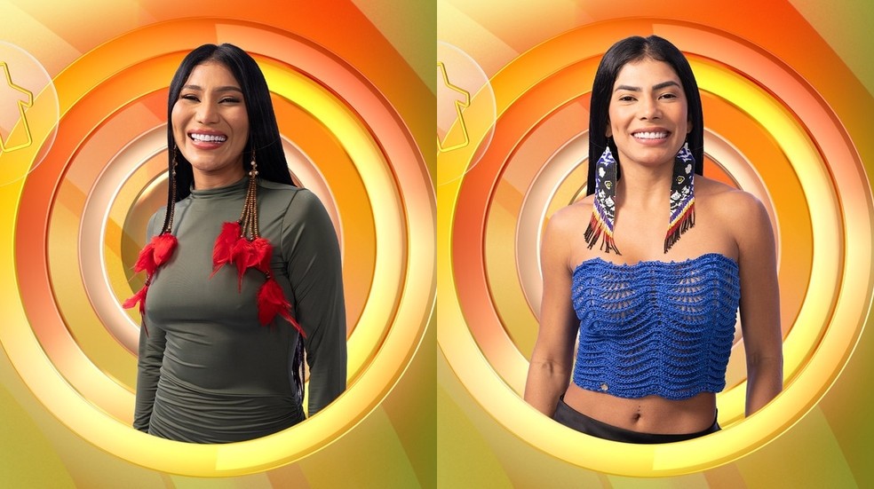 Enquete: Casa de Vidro do Norte - Mulheres