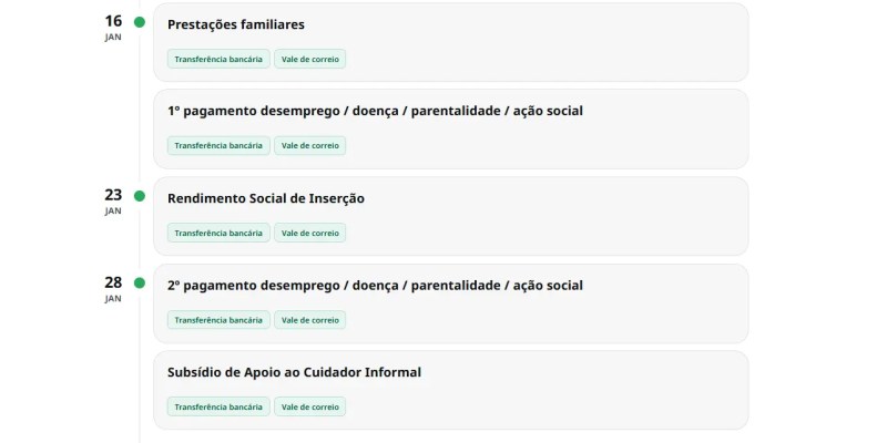 Datas de Pagamento das Prestações Sociais - 2ª quinzena janeiro de 2026