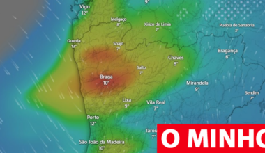 Minho já está sob aviso amarelo por causa da chuva e rajadas de 75km/h (à noite vem a neve)