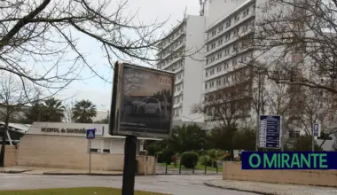 O MIRANTE | Utente morre no Hospital de Santarém 12 horas após receber pulseira azul