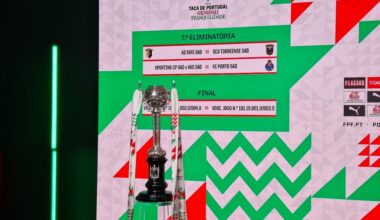 Clássico à vista nas meias-finais da Taça de Portugal