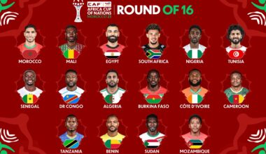 eis o quadro final dos quartos de final da competição