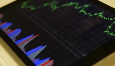 Alta nas Ações de Fornecedores de Chips de Memória com Crescente Demanda por IA