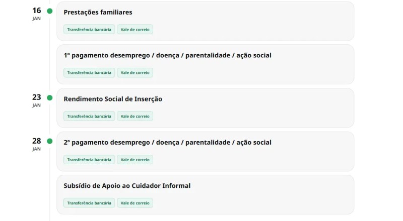 Datas de Pagamento das Prestações Sociais - 2ª quinzena janeiro de 2026
