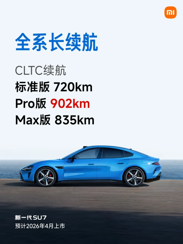 Xiaomi carro elétrico SU7