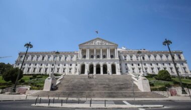 Pacote de habitação aprovado na generalidade por PSD, CDS-PP e IL, com abstenção do Chega