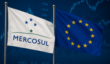 Acordo União Europeia - Mercosul vai criar a maior zona de comércio livre do mundo