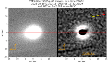 O cometa interestelar 3I/ATLAS apresenta um comportamento de jato nunca antes visto, revelam os astrónomos