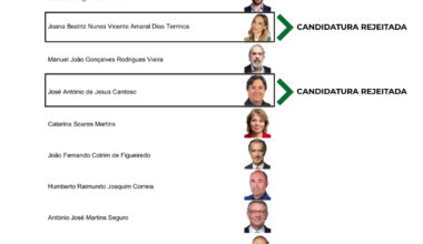 Boletim com candidatos excluídos. Veja o exemplar das eleições presidenciais
