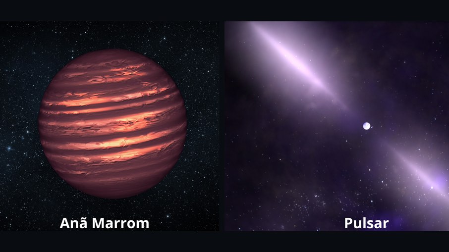 Anãs marrons e pulsares também podem abrigar exoplanetas em órbita.