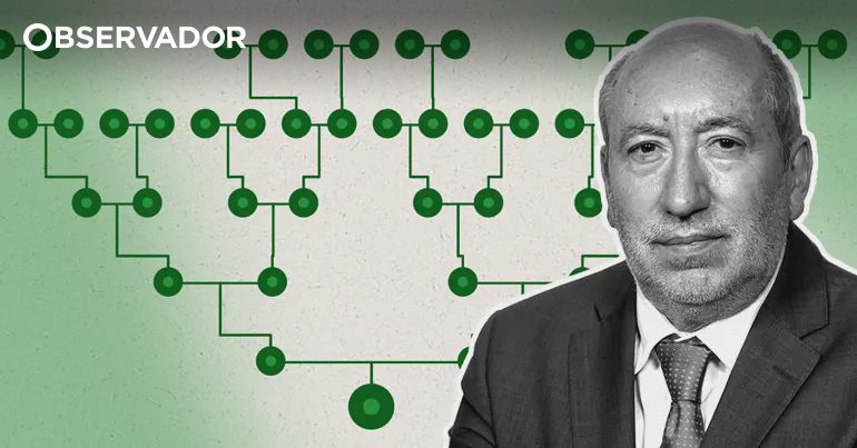 a árvore de António Filipe – Observador