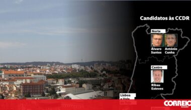 ‘Centrão’ com acordo para mandar nas regiões. Conheça os candidatos à presidência das CCDR - Política