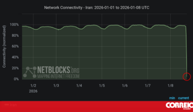 Irão sofre apagão digital e cidadãos perdem acesso à Internet - Mundo