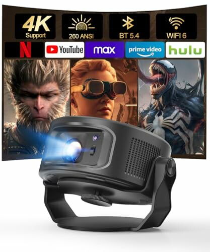 Magcubic hy300max Proyector Portátil