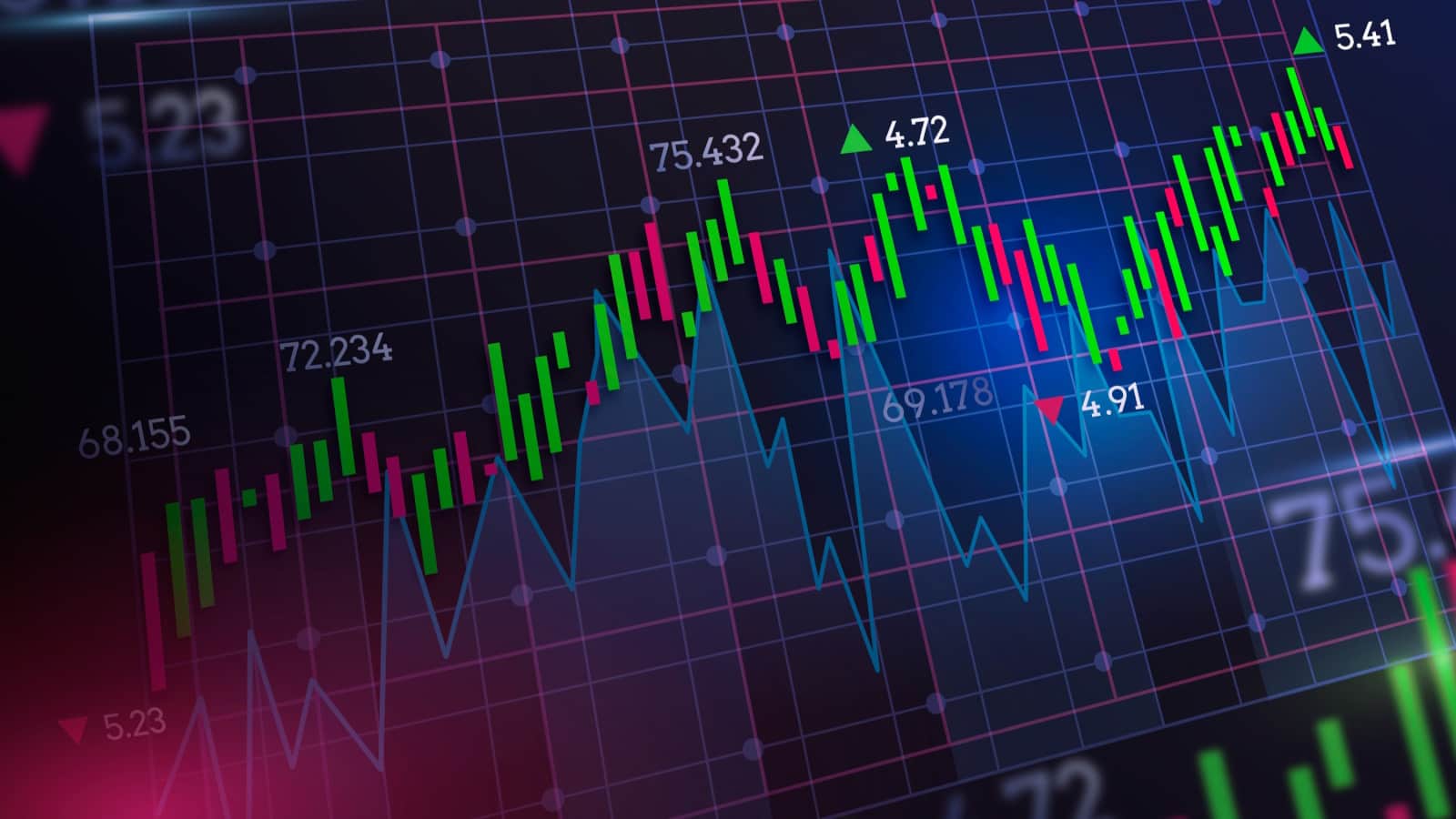 ChatGPT previu o valor do S&P 500 para o final de 2026