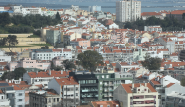 Subida das rendas mais do que duplicou valor da atualização