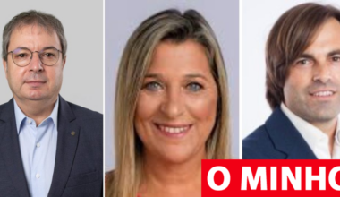 Autarcas do Minho eleitos para o Conselho Diretivo da Anafre