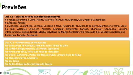 RegiÃµes de maior risco de cheia, 4 de fevereiro