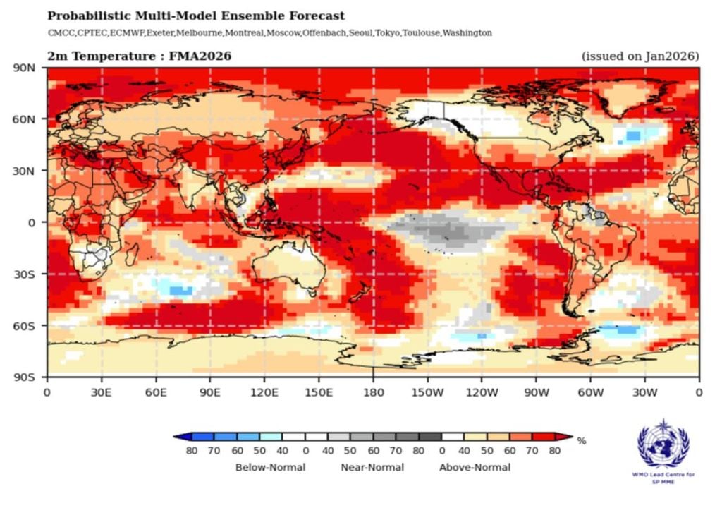 Previsões probabilísticas da temperatura do ar à superfície para o trimestre fevereiro, março e abril de 2026. A azul, vermelho e cinzento estão representadas as categorias mais prováveis de valores de temperatura abaixo, acima ou próximo do normal respetivamente. As áreas brancas indicam hipóteses iguais para todas as categorias. O período de referência é 1993-2009. Fonte: WMO - GSCU for FMA 2026.