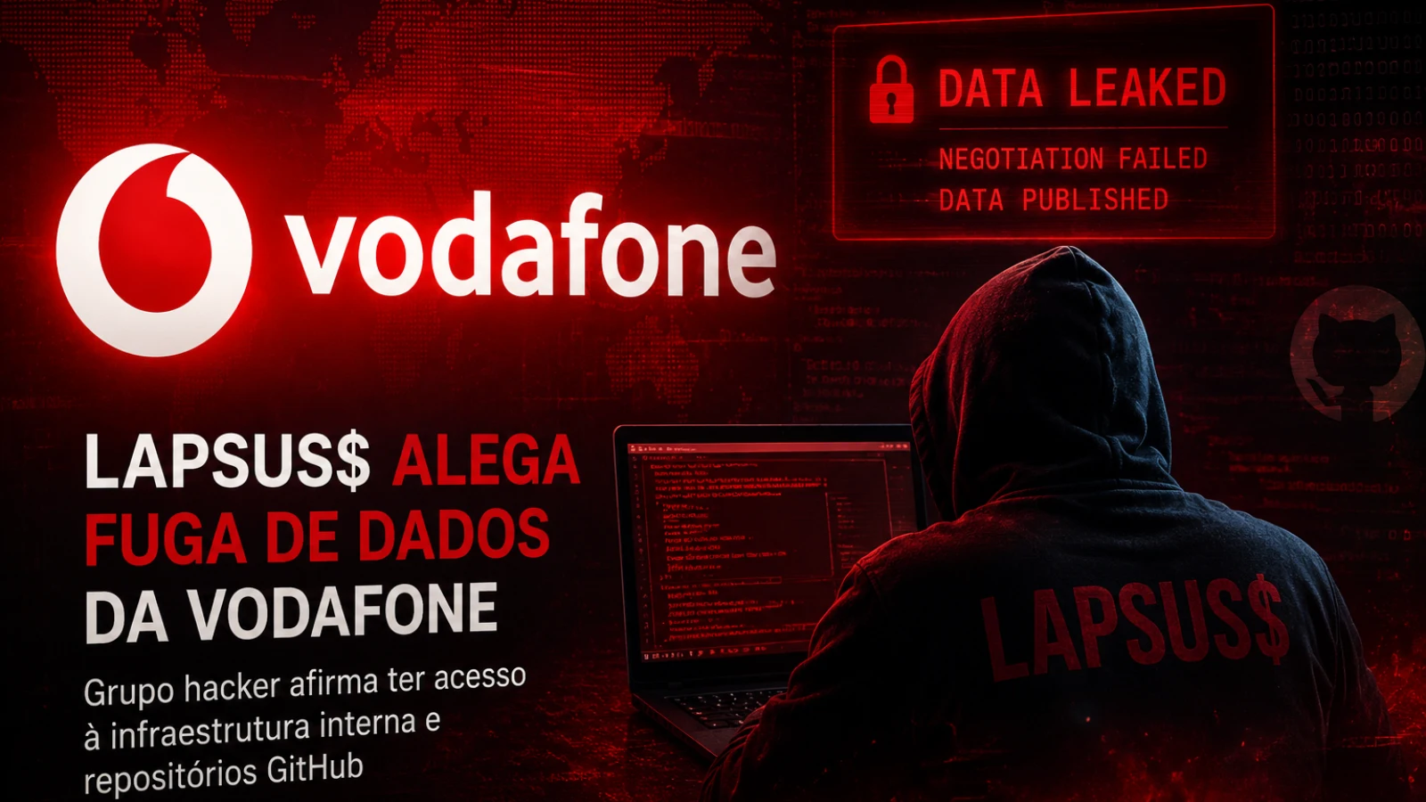 Ilustração ataque à Vodafone pelo grupo de hackers LAPSUS$
