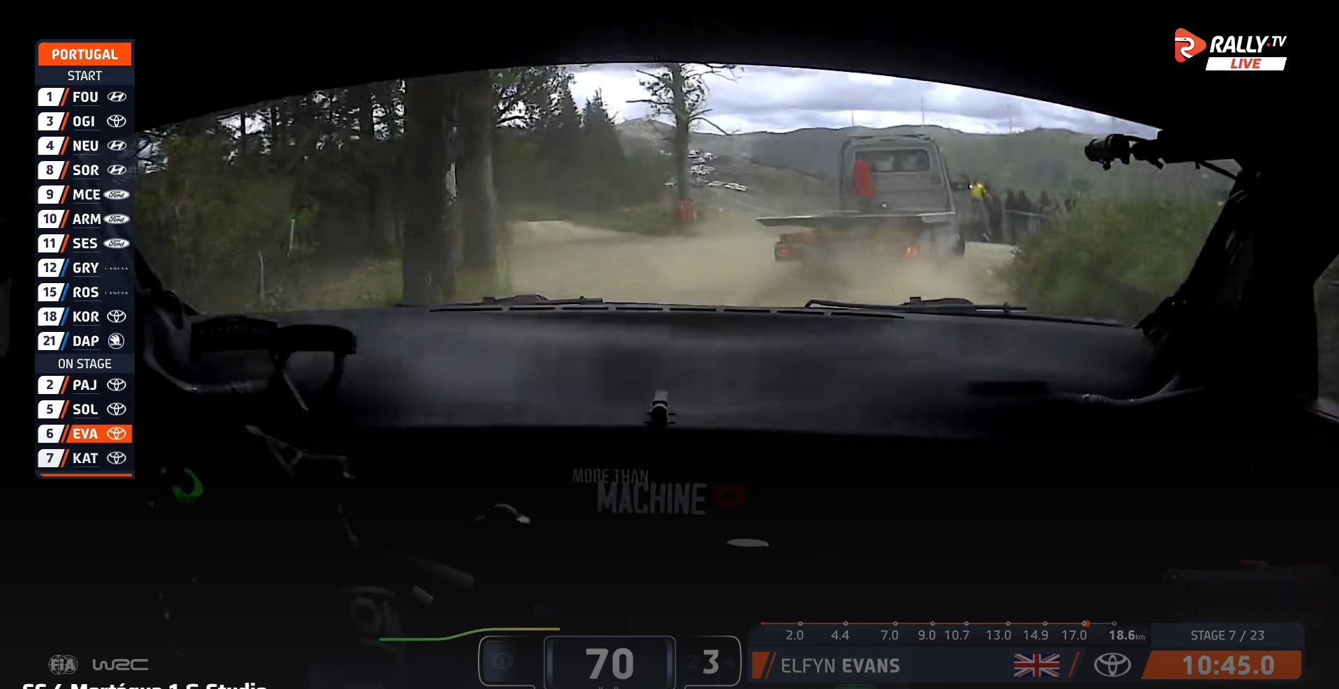 WRC, Rali de Portugal, PEC7: Reboque no troço atrapalha Elfyn Evans (vídeo) | AutoSport