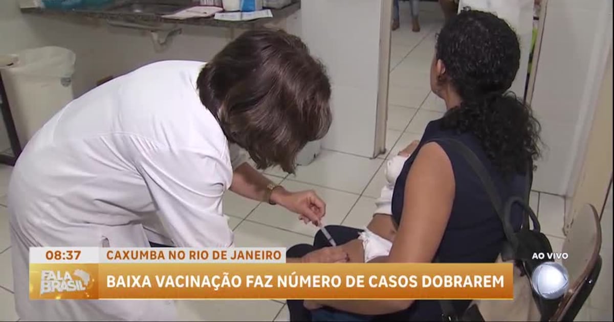 Casos de caxumba aumentam quase 50% no Rio de Janeiro – Record