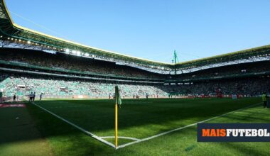 Sporting é o clube português mais valioso, Real Madrid lidera o ranking mundial