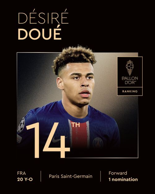 Desire Doue - locul 14.jpg