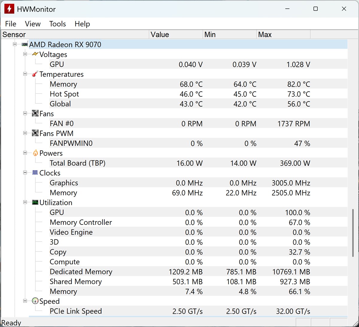 Info HWMonitor placa video Sapphire Pure AMD Radeon RX 9070 16GB GDDR6