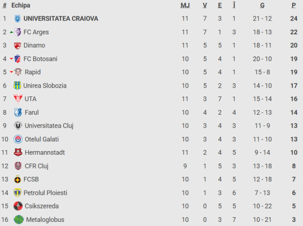 Captură de ecran 2025-09-27 165937